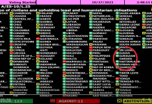 Sverige tappar sin demokratiska trovärdighet