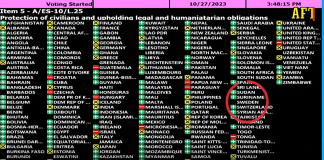 Sverige tappar sin demokratiska trovärdighet